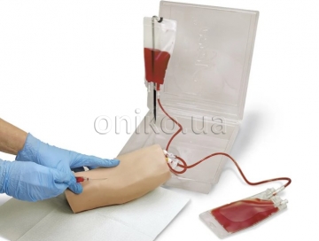 Přenosný model ruky